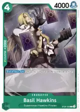 Card art for Basil Hawkins (ST24-003)